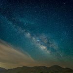 Django and Elasticsearch: Building Advanced Search Functionality